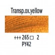 farba Van gogh olej 200 ml - kolor 265 Transp.ox.yellow NA ZAMÓWIENIE